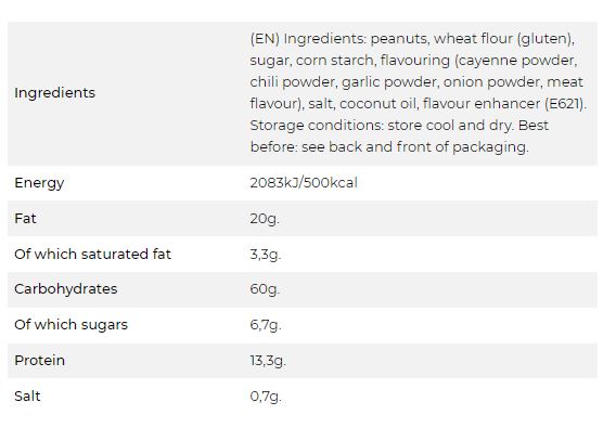 Nagaraya Cracker Nuts BBQ 160g