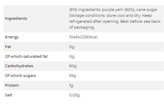 Ube Jam 340g