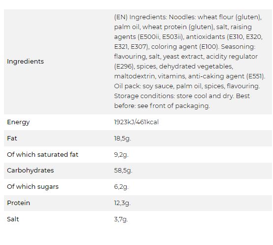 Payless Pancit Canton Chilimansi 130g