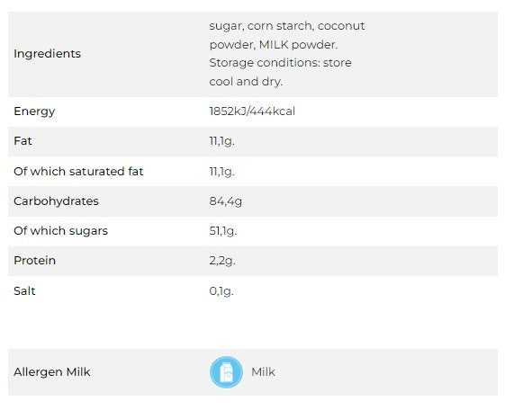 Sarap Pinoy Maja Blanca Mix 180g
