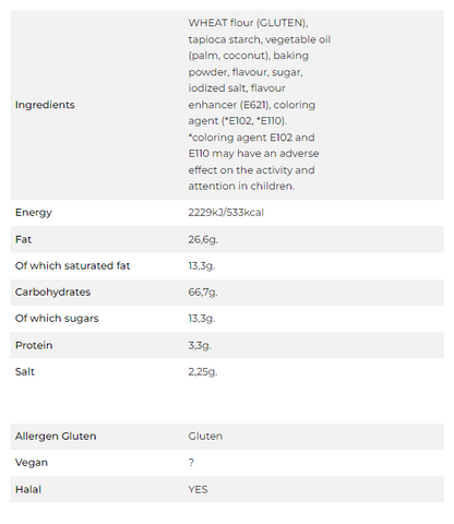 Regent Teriyaki Chicken 100g