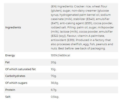 Pillows Choco Filled Cracker 38g