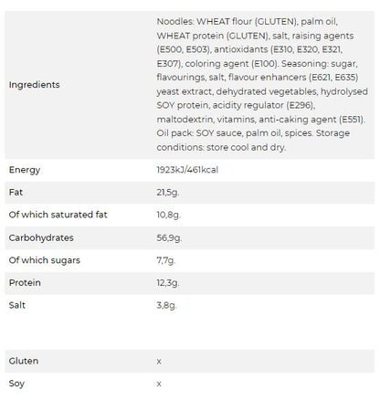 Payless Pancit Canton Original 125g
