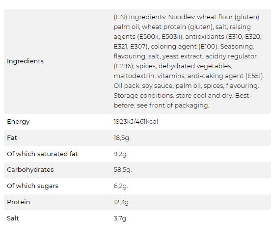 Pancit Canton Chilimansi 130g