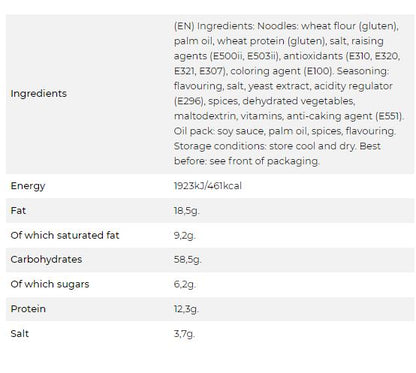 Pancit Canton Chilimansi 130g