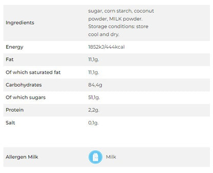 Sarap Pinoy Maja Blanca Mix 180g