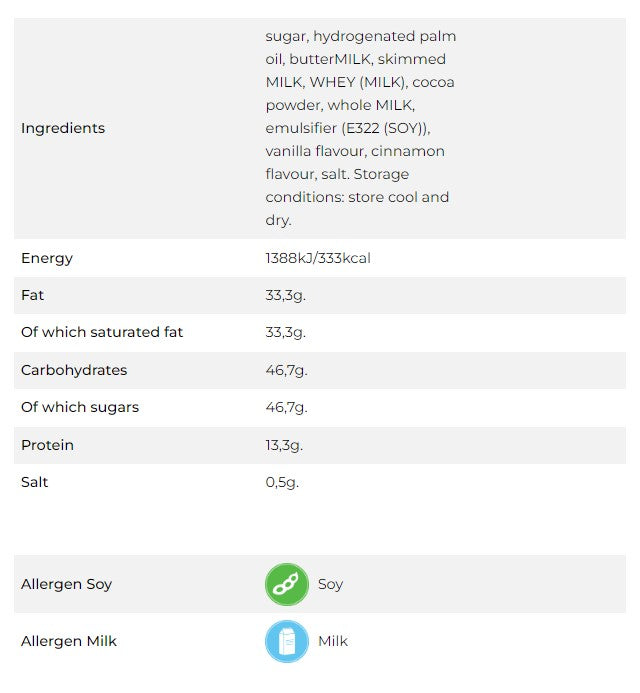Lockige Spitzen 150g